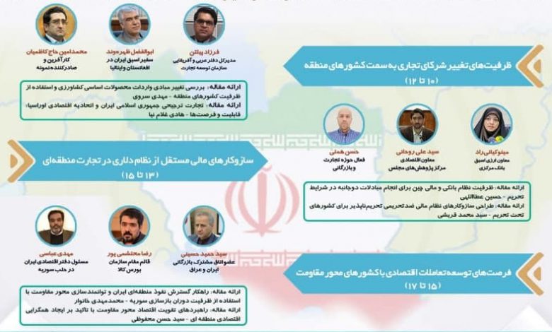 هفتمین همایش سالانه اقتصاد مقاومتی