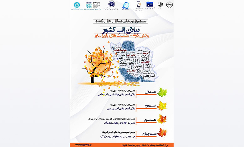 اعلام برنامه محتوایی بخش دوم سمپوزیوم ملی مسائل حل نشده بیلان آب کشور
