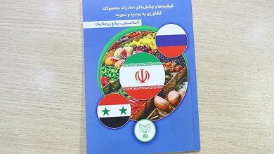کتابچه ظرفیت و چالش های صادرات محصولات کشاورزی به روسیه و سوریه