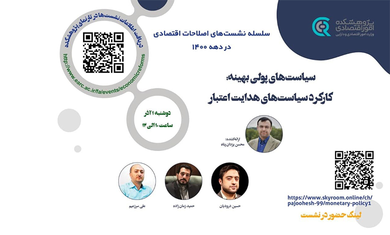 سیاست های پولی بهینه: کارکرد سیاست های هدایت اعتبار