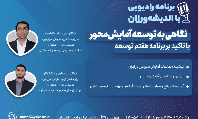 سی و پنجمین برنامه رادیویی با اندیشه ورزان: نگاهی به توسعه آمایش محور