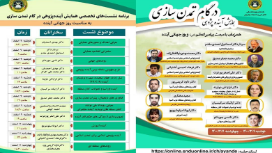آینده پژوهی در گام تمدن سازی