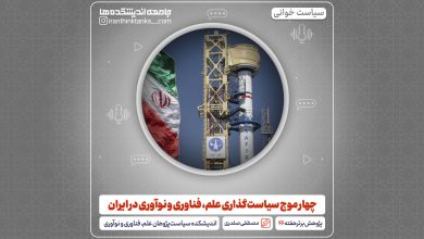 پادکست چهار موج سیاستگذاری علم، فناوری و نوآوری در ایران