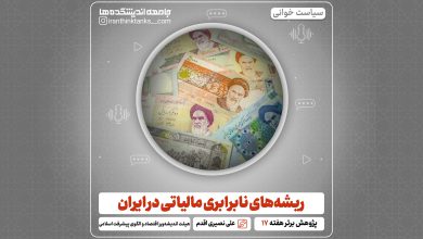 پادکست سیاست خوانی هفته هفدهم سال: ریشه های نابرابری مالیاتی در ایران