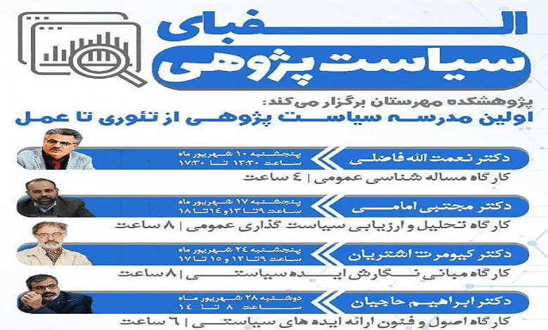 اولین مدرسه سیاست پژوهی از تئوری تا عمل