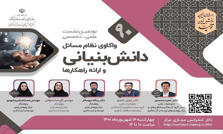 واکاوی نظام مسائل دانش بنیانی و ارائه راهکارها