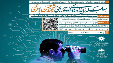 سلسله رویداد های داده ورزی شهید حسن باقری
