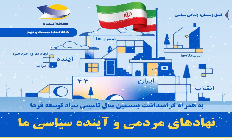 نهادهای مردمی و آینده‌ی سیاسی ما