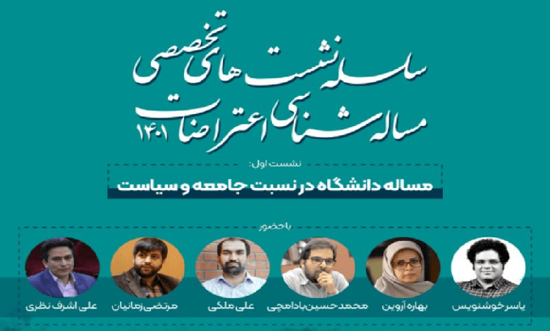 مساله دانشـگاه در نسبت با جامعه و سیاست