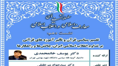 تفسیر سیاسی قرآن و تاثیر آموزه های قرآنی بر تداوم انقلاب اسلامی ایران
