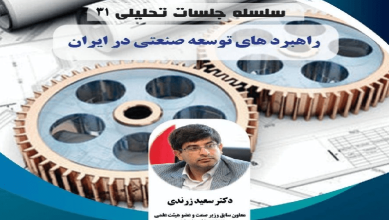 راهبردهای توسعه صنعتی در ایران