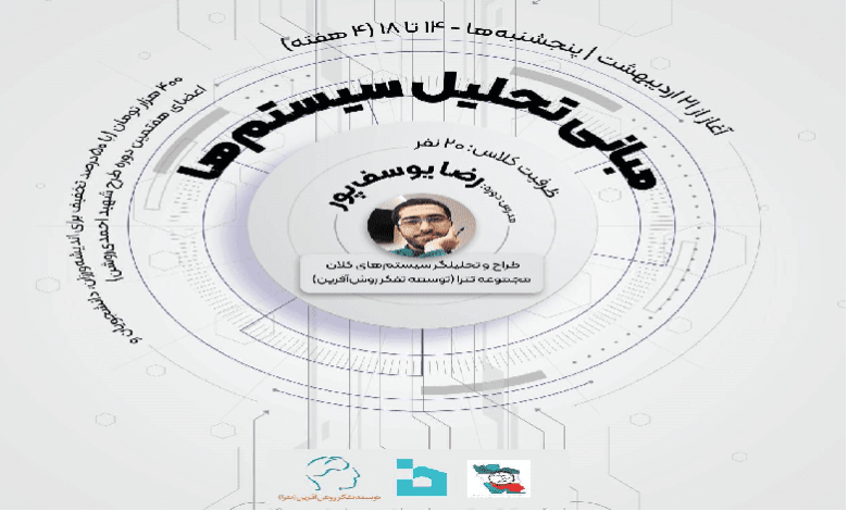 دوره مبانی تحلیل سیستم ها