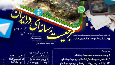 فراخوان ارسال ایده ها و یادداشت های سیاستی رویداد الزامات و سازوکارهای تحقق مرجعیت رسانه ای در ایران