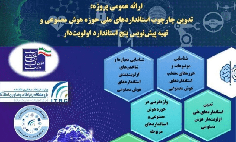 ارائه عمومی پروژه «تدوین چارچوب استانداردهای ملی حوزه هوش مصنوعی و تهیه پیش نویس پنج استاندارد ملی اولویت دار»