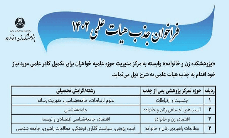 فراخوان جذب هیات علمی