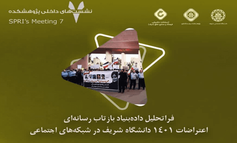 نشست «فراتحلیل داده بنیاد بازتاب رسانه‌ای اعتراضات 1401 دانشگاه شریف در شبکه های اجتماعی»