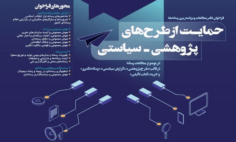 فراخوان حمایت از طرح های پژوهشی سیاستی در حوزه مطالعات رسانه