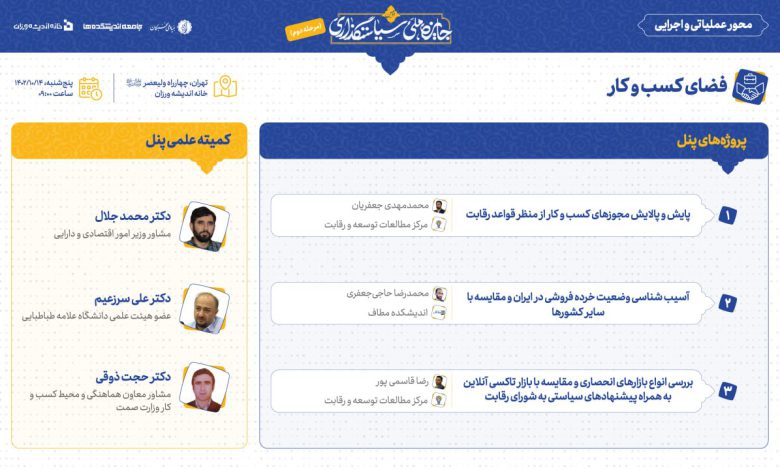 پنل فضای کسب و کار