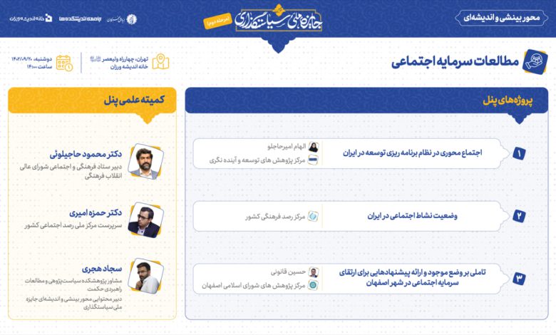 پنل مطالعات سرمایه اجتماعی - محور بینشی و اندیشه ای دومین جایزه ملی سیاستگذاری