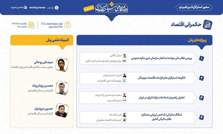 پنل حکمرانی اقتصاد