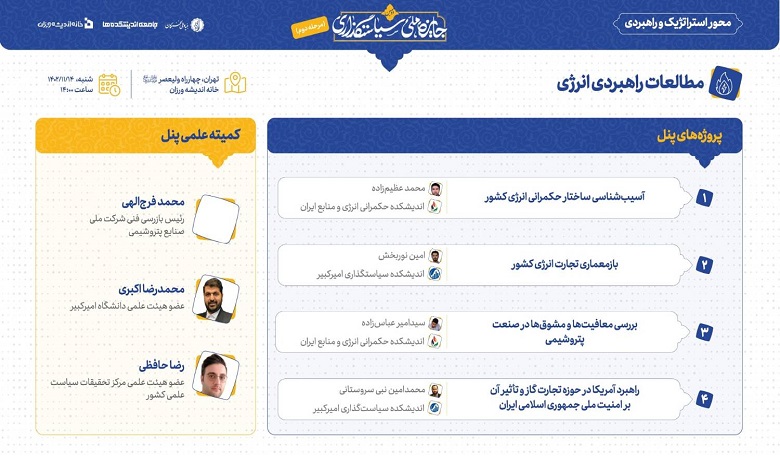 پنل مطالعات راهبردی انرژی