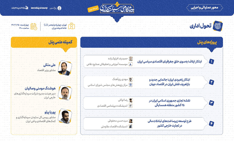 پنل سرمایه‌گذاری و تجارت خارجی
