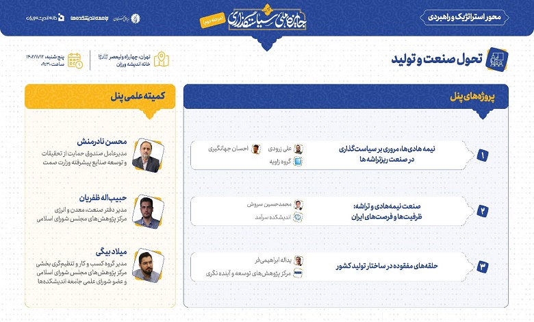 پنل تحول تولید و صنعت