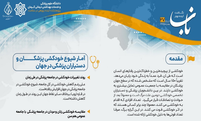 انتشار گزاره برگ «خودکشی در دستیاران پزشکی»
