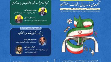 تاریخ و توسعه دانشگاه در ایران
