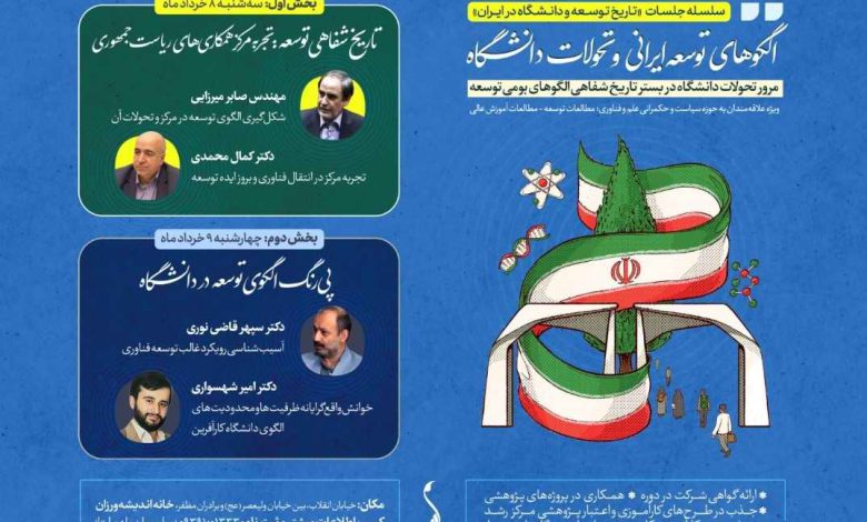 تاریخ و توسعه دانشگاه در ایران