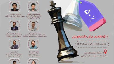 مدرسه تنظیمگری و حقوق ثابت