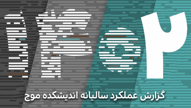 گزارش عملکرد سالیانه اندیشکده موج