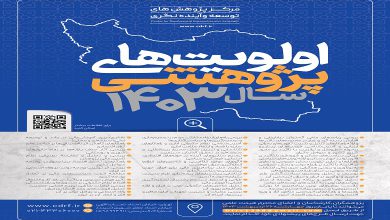 The call for research priorities of the Development and Foresight Research Center was announced