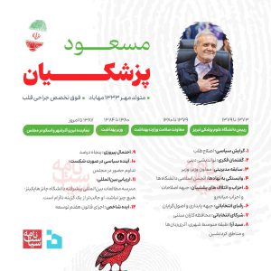 مسعود پزشکیان کیست؟ انتخابات ریاست جمهوری 1403