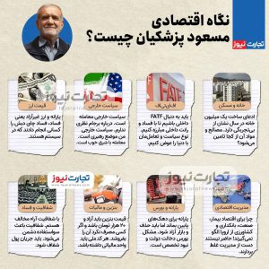 مسعود پزشکیان کیست؟ انتخابات ریاست جمهوری 1403