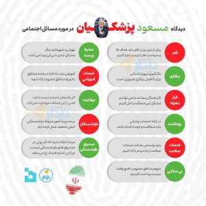 مسعود پزشکیان کیست؟ انتخابات ریاست جمهوری 1403
