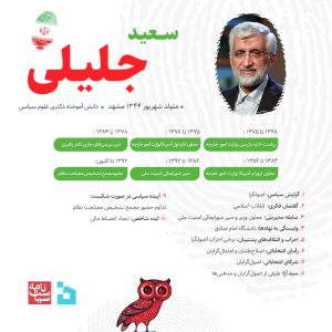 سعید جلیلی کیست؟ انتخابات ریاست جمهوری 1403