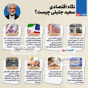 سعید جلیلی کیست؟ انتخابات ریاست جمهوری 1403