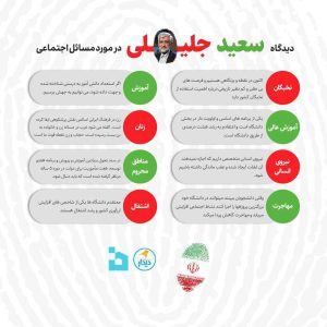 سعید جلیلی کیست؟ انتخابات ریاست جمهوری 1403