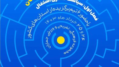 «لیگ حل مسئله جوانان»