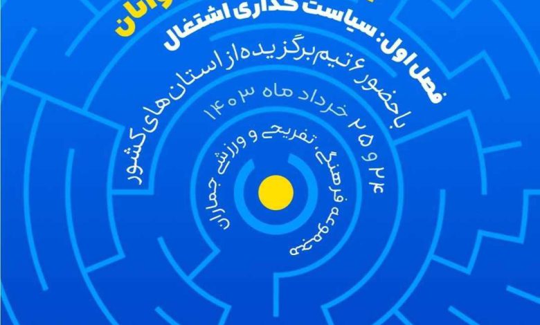 «لیگ حل مسئله جوانان»