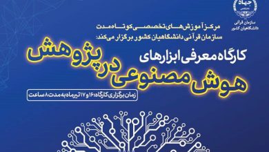 کارگاه معرفی ابزارهای هوش مصنوعی در پژوهش