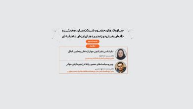 سازوکارهای حضور شرکتهای صنعتی و دانشبنیان در زنجیرههای ارزش منطقهای - اندیشکده توسعه صادرات ایران