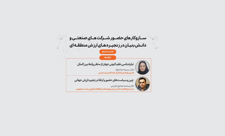 سازوکارهای حضور شرکت‌های صنعتی و دانش‌بنیان در زنجیره‌های ارزش منطقه‌ای - اندیشکده توسعه صادرات ایران