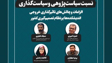 نسبت سیاست‌پژوهی و سیاست‌گذاری