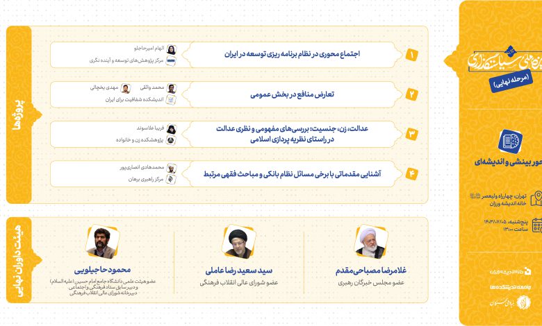 مرحله نهایی دومین جایزه ملی سیاستگذاری در محور بینشی و اندیشه ای