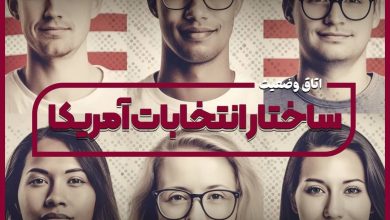 ساختار انتخابات آمریکا