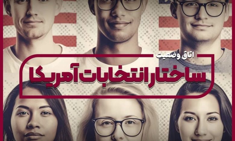 ساختار انتخابات آمریکا