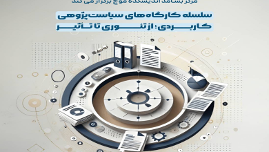 تدوین سند مشاوره ای از ایده تا محصول نهایی
