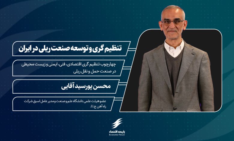 سومین پادکست رایحه اقتصاد